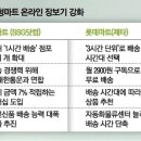 1시간 마트 이미지