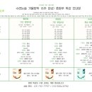 수련논술