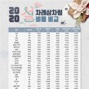 시장마트 이미지