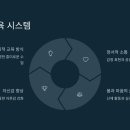 경희대 박사 태권도장 이미지