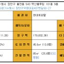 상률로 32~상률로 32 이미지