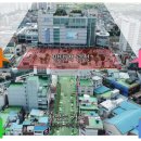 평택역 광장 우측 이미지