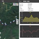 하늘내린 정무합기스쿨 | (등산) 전북 남원 - 노고단~반야봉 (2025.9.10.)