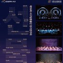 서구립 풍물단 정기연주회 이미지