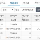 와이로직스 | 공모주 청약 와이바이오로직스 상장일 매도 후기