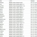 큰희망약국 이미지