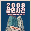 강남 크라임씬 카페 퍼즐팩토리 &lt;2008 살인사건&gt; 후기