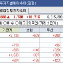 솔루션케이 이미지
