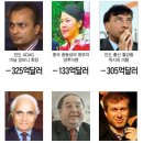 돈방석 - 고성군 | 돈방석