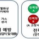 삼성정보통신 Daum카페