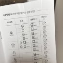 삶의 질 상승 주방 아이템 &#39;디온리 스텐찜기&#39; 사용 후기, 연마제 제거 방법