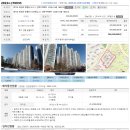 병점신미주아파트 티스토리