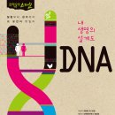 내생명