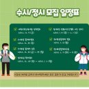 화이트펜슬스터디카페부산당리점 이미지