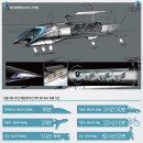 (유)시대산업 이미지