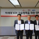 ㈜한국통신공사 이미지