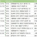 에벤에셀음악교습소