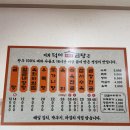 덕이한우곱창
