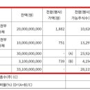 아이비피에스 이미지