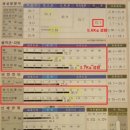 휘트니스퀸 이미지