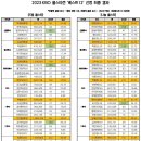 베스트(236) 이미지