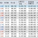 (주)에스메딕스솔루션 이미지