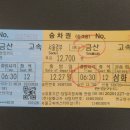 학골농장 | 봉황(성치)지맥 제4구간 - 서낭고개에서 봉황천/금강합수점까지