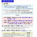 면목견인보관소 이미지