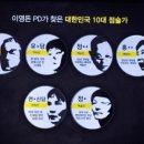 잠원동051 이미지