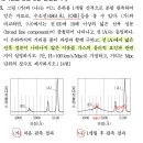 접선속도 값 이미지