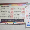옥천초량순대