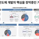 글로벌ACE 이미지