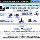선박의 항법(4) 이미지