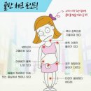 골반이 틀어지면 허리가 아파요 이미지