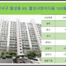 월성세탁소 이미지