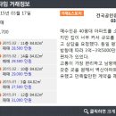 연원공인중개사사무소 이미지