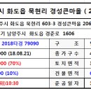 천마중학교 이미지