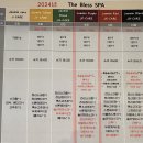 더블레스 산후조리원 에스테틱(내돈내산 후기)
