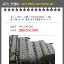 어정마을 동백아이파크 이미지