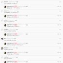 장현점핑다이어트