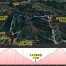 금곡 2주차장 화장실 이미지