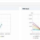 플라이 소프트 이미지