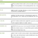 보광메디