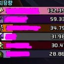 디테일즈 이미지