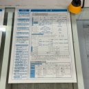 송파구청 - 송파구 송파나루길 256 | 송파구청 혼인신고 후기 (작성방법, 포토존, 처리기간)