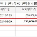 노원-상계-2503 이미지