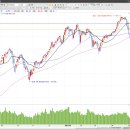 삼호토건(주) 이미지