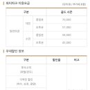 호텔디오션 이미지