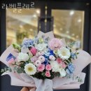 라벨플레르