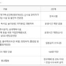 (주)인화티에프에스